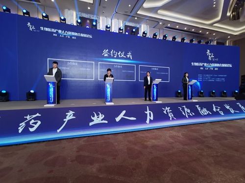 聚才智·促融合 2020长三角（台州）生物医药产业人力资源融合发展论坛圆满召开